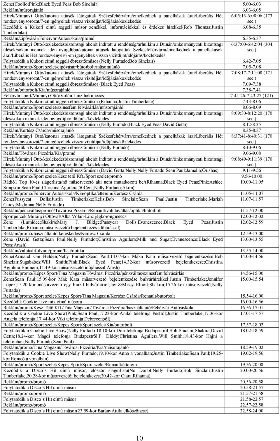 (173 Kezdődik a Kukori című reggeli műsor zenékkel, információkkal és érdekes hírekkel(rob Thomas;Justin 6.08-6.35 Timberlake) Reklám/cipővásár/Fehérvár Autósiskola/promó 6.35-6.