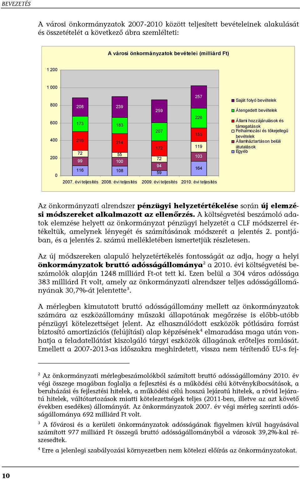 évi teljesítés Saját folyó bevételek Átengedett bevételek Állami hozzájárulások és támogatások Felhalmozási és tőkejellegű bevételek Államháztartáson belüli átutalások Egyéb Az önkormányzati