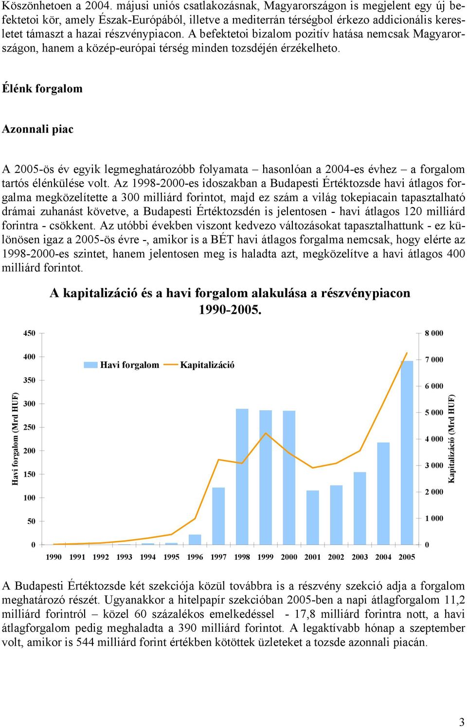 A befektetoi bizalom pozitív hatása nemcsak Magyarországon, hanem a közép-európai térség minden tozsdéjén érzékelheto.