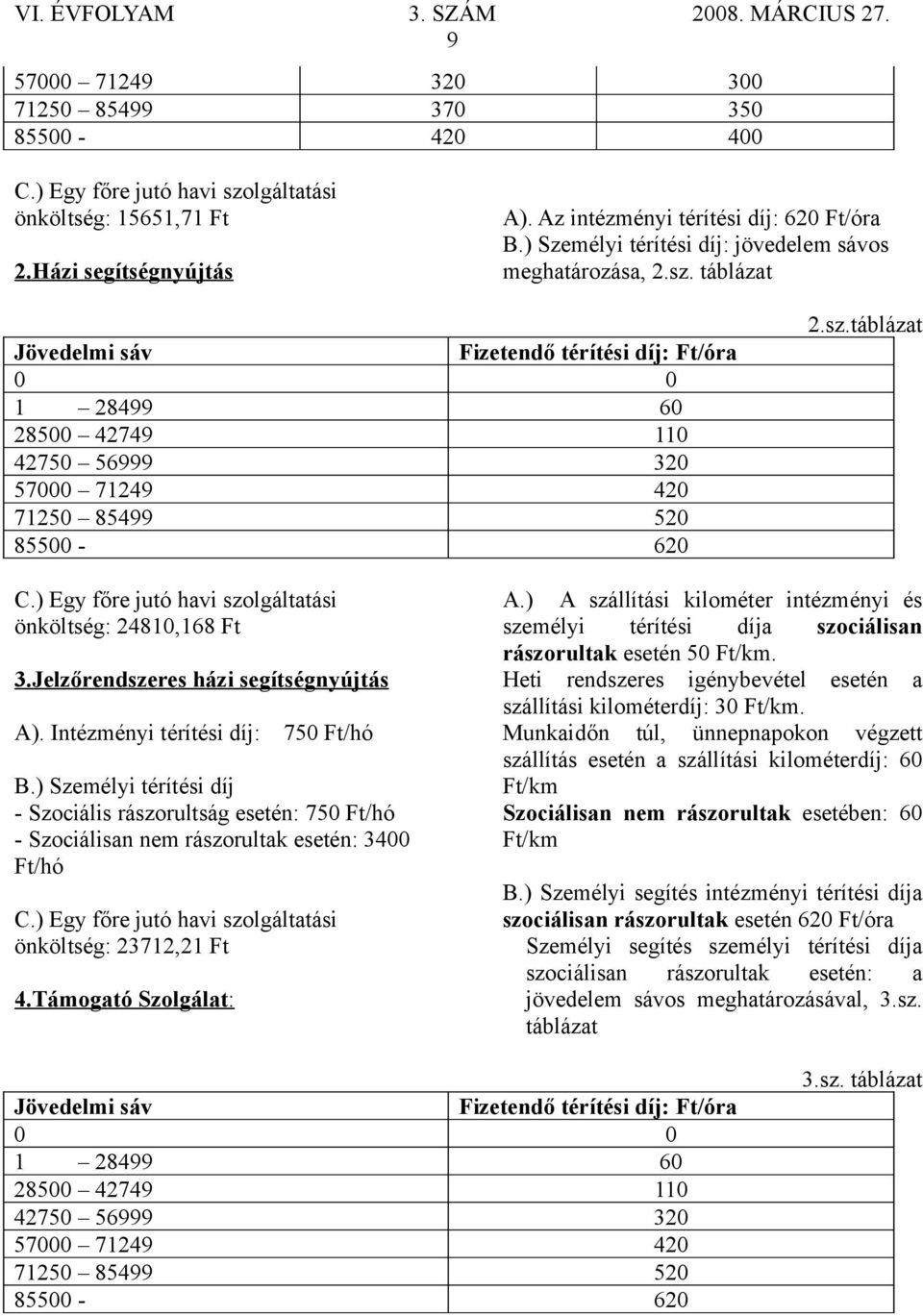 táblázat Jövedelmi sáv Fizetendő térítési díj: Ft/óra 0 0 1 28499 60 28500 42749 110 42750 56999 320 57000 71249 420 71250 85499 520 85500-620 2.sz.táblázat C.