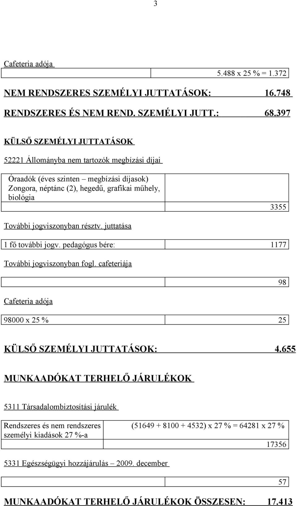 jogviszonyban résztv. juttatása 1 fő további jogv. pedagógus bére: 1177 További jogviszonyban fogl. cafeteriája 98 Cafeteria adója 98000 x 25 % 25 KÜLSŐ SZEMÉLYI JUTTATÁSOK: 4.