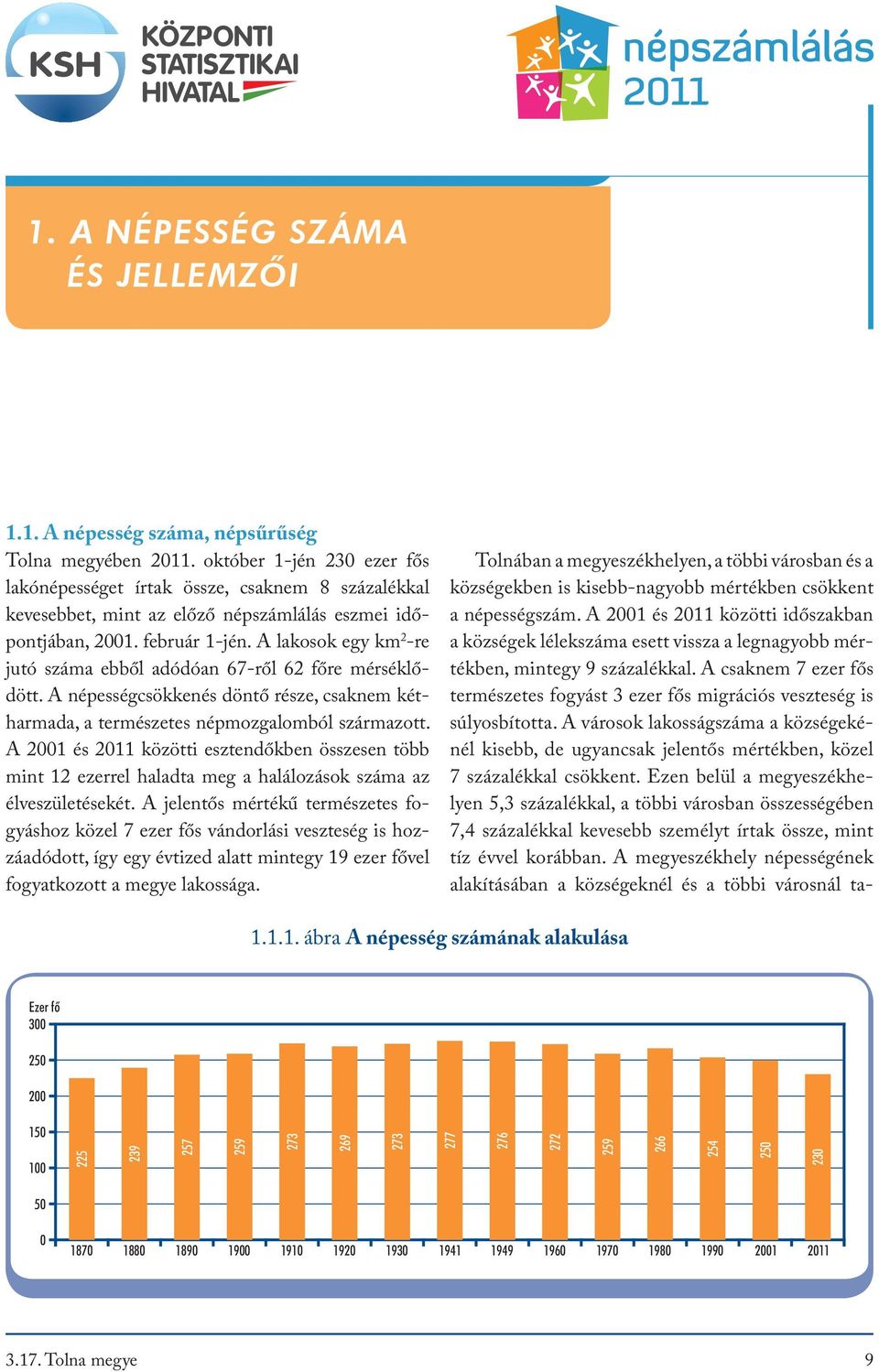 A lakosok egy km 2 -re jutó száma ebből adódóan 67-ről 62 főre mérséklődött. A népességcsökkenés döntő része, csaknem kétharmada, a természetes népmozgalomból származott.