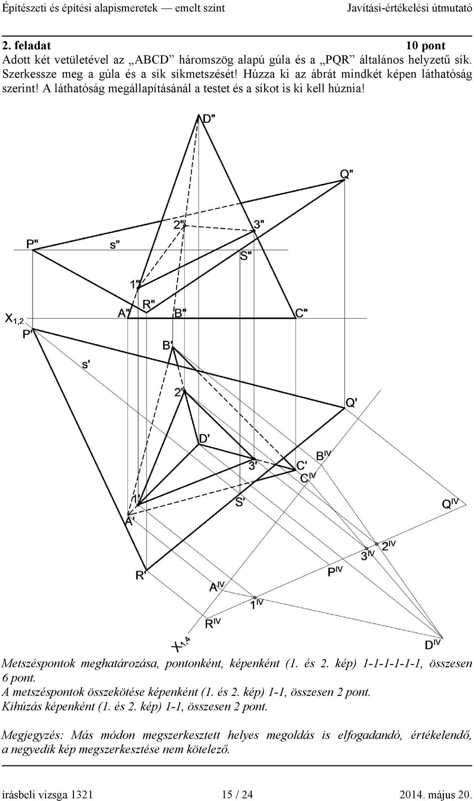 Metszéspontok meghatározása, pontonként, képenként (1. és 2. kép) 1-1-1-1-1-1, összesen 6 pont. A metszéspontok összekötése képenként (1. és 2. kép) 1-1, összesen 2 pont.