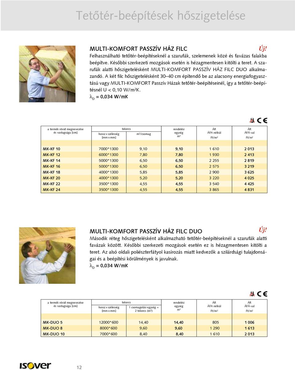 A két filc hõszigetelésként 30 40 cm építendõ be az alacsony energiafogyasztású vagy ULT -K F T Passzív Házak tetõtér-beépítéseinél, így a tetõtér-beépítésnél U < 0,10 W/ K.