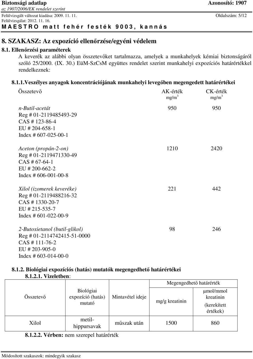 1.Veszélyes anyagok koncentrációjának munkahelyi levegıben megengedett határértékei Összetevı AK-érték CK-érték mg/m 3 mg/m 3 950 950 Reg # 01-2119485493-29 CAS # 123-86-4 EU # 204-658-1 Index #