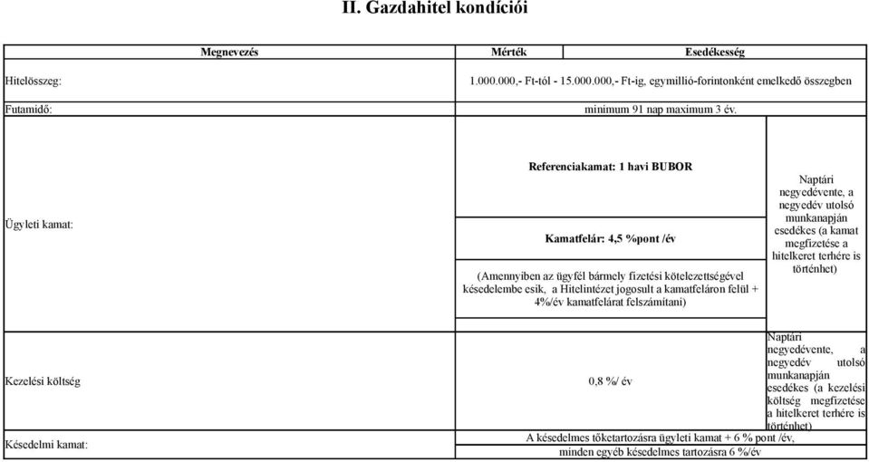 kamatfelárat felszámítani) Naptári negyedévente, a negyedév utolsó munkanapján esedékes (a kamat megfizetése a hitelkeret terhére is történhet) Kezelési költség Késedelmi kamat: Naptári negyedévente,