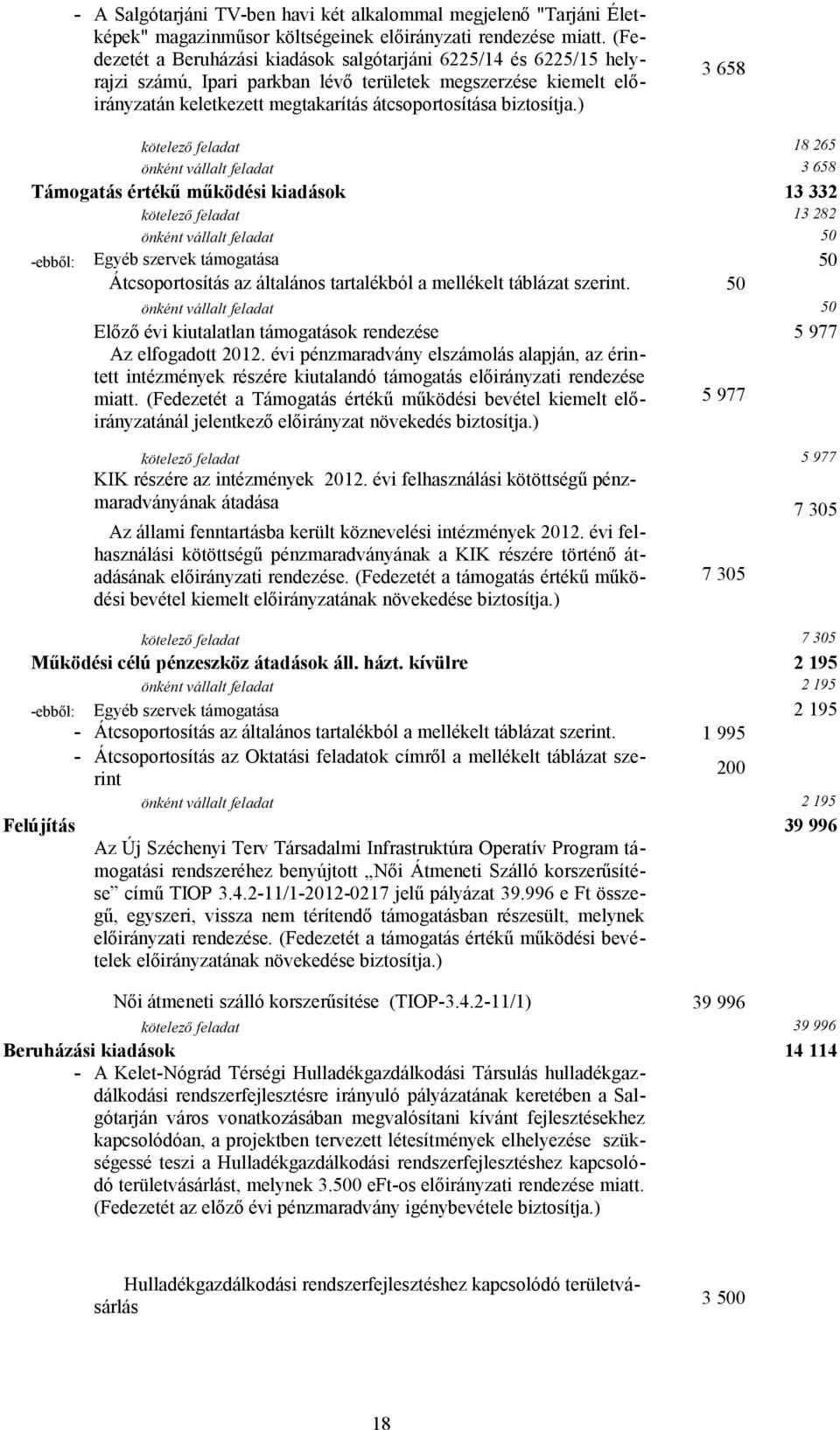 ) 3 658 kötelező feladat 18 265 önként vállalt feladat 3 658 Támogatás értékű működési kiadások 13 332 kötelező feladat 13 282 önként vállalt feladat 50 -ebből: Egyéb szervek támogatása 50