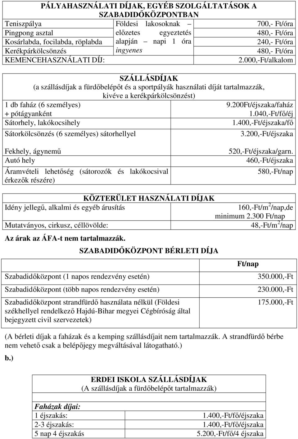 000,-Ft/alkalom SZÁLLÁSDÍJAK (a szállásdíjak a fürdőbelépőt és a sportpályák használati díját tartalmazzák, kivéve a kerékpárkölcsönzést) 1 db faház (6 személyes) 9.