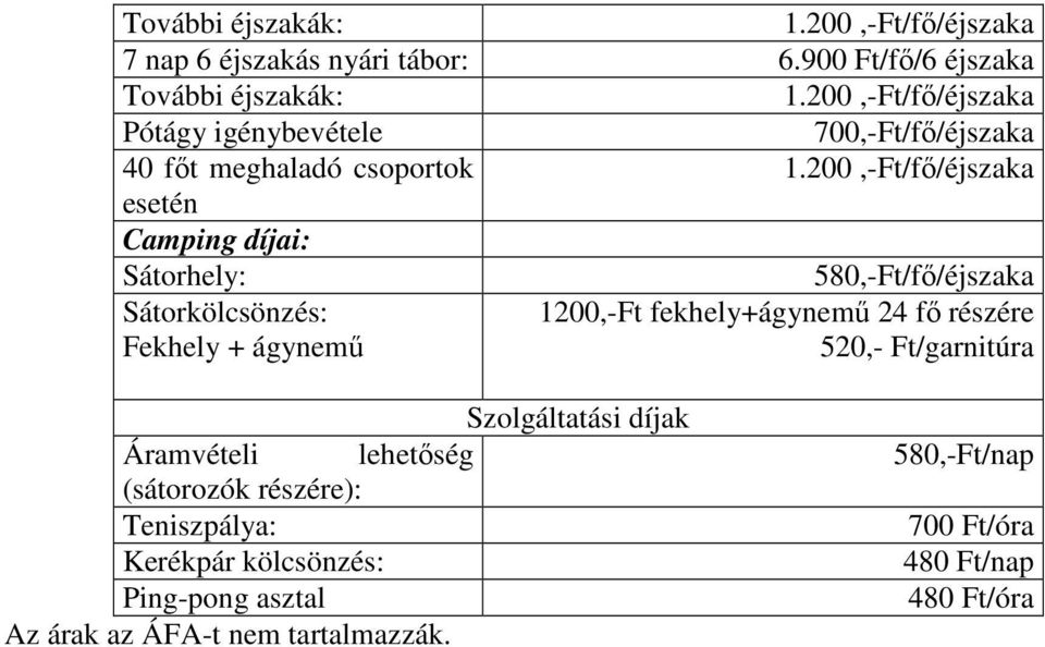 200,-Ft/fő/éjszaka esetén Camping díjai: Sátorhely: 580,-Ft/fő/éjszaka Sátorkölcsönzés: Fekhely + ágynemű 1200,-Ft fekhely+ágynemű 24 fő