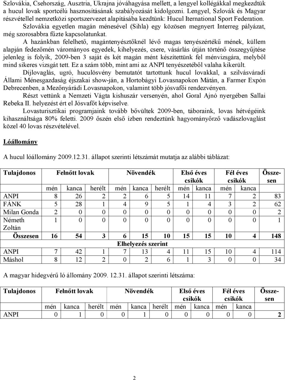 Szlovákia egyetlen magán ménesével (Sihla) egy közösen megnyert Interreg pályázat, még szorosabbra fűzte kapcsolatunkat.