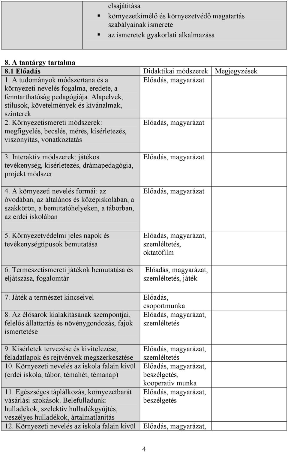 Környezetismereti módszerek: Előadás, magyarázat megfigyelés, becslés, mérés, kísérletezés, viszonyítás, vonatkoztatás 3.