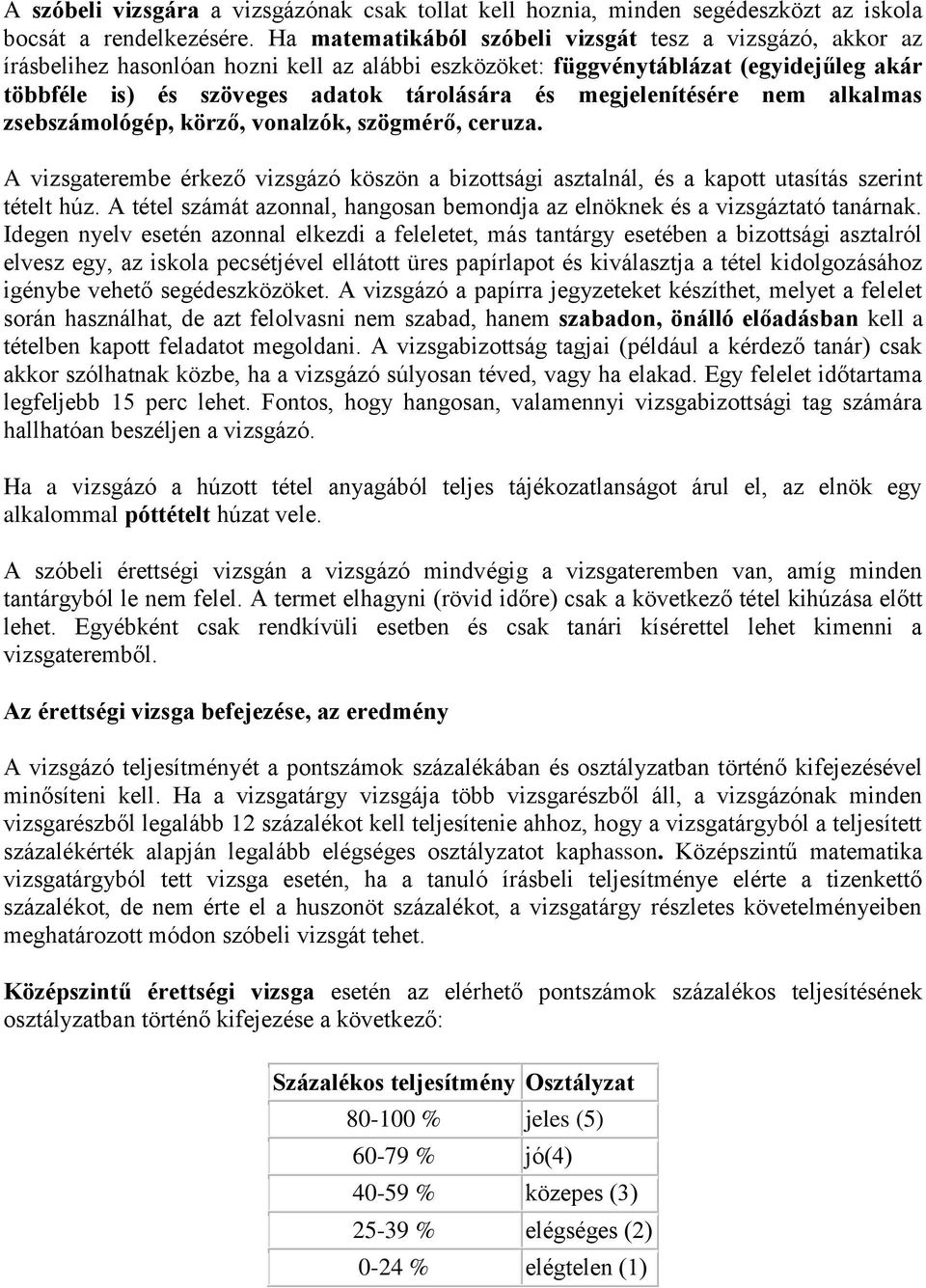 megjelenítésére nem alkalmas zsebszámológép, körző, vonalzók, szögmérő, ceruza. A vizsgaterembe érkező vizsgázó köszön a bizottsági asztalnál, és a kapott utasítás szerint tételt húz.