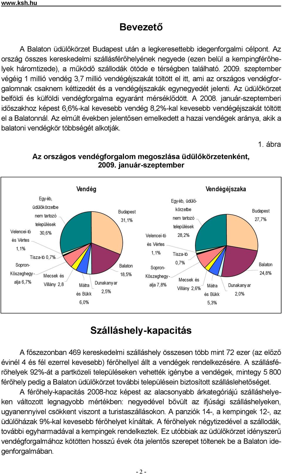 szeptember végéig 1 millió vendég 3,7 millió vendégéjszakát töltött el itt, ami az országos vendégforgalomnak csaknem kéttizedét és a vendégéjszakák egynegyedét jelenti.