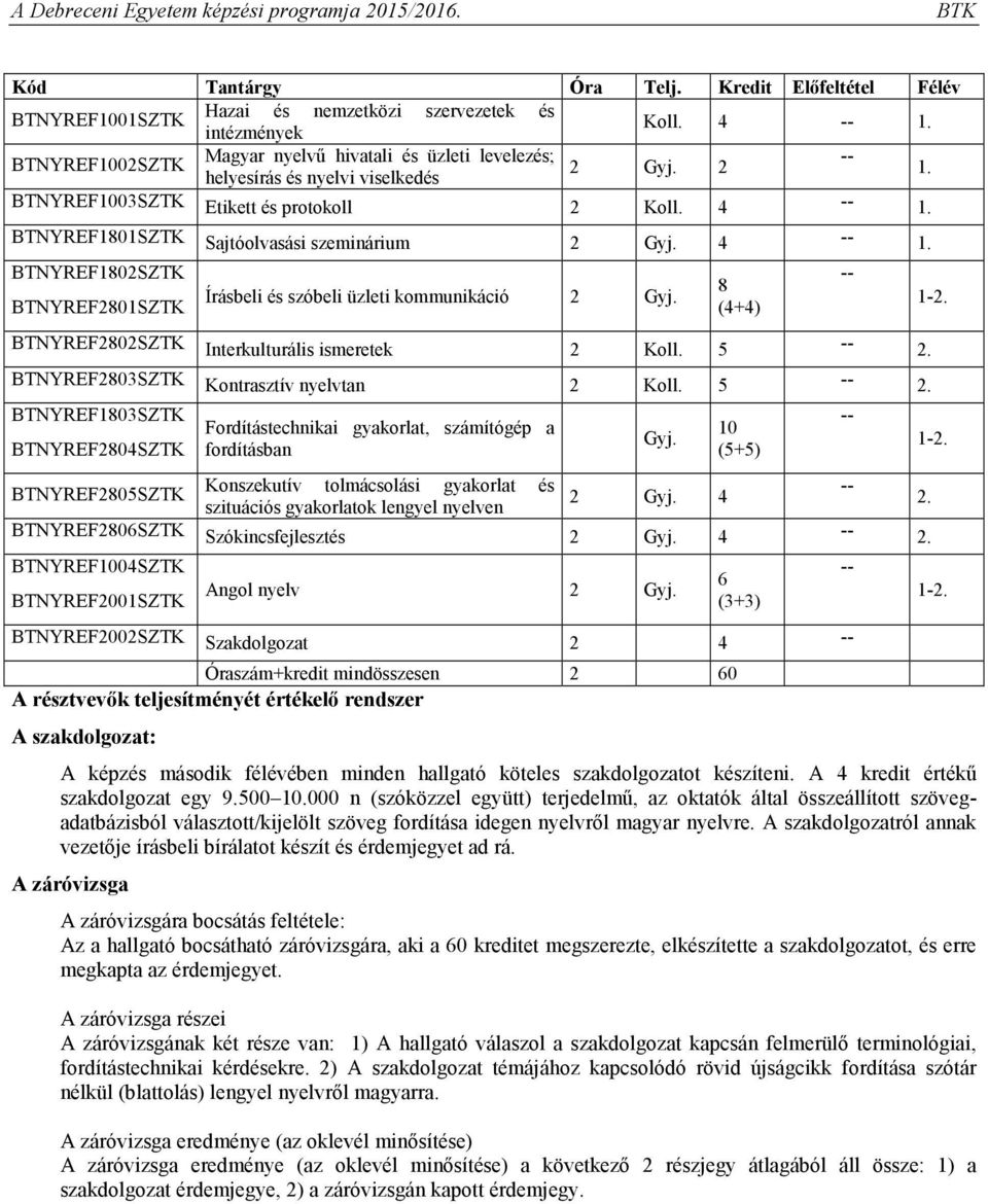 8 (4+4) BTNYREF2802SZTK Interkulturális ismeretek 2 Koll. 5 2. BTNYREF2803SZTK Kontrasztív nyelvtan 2 Koll. 5 2. BTNYREF1803SZTK BTNYREF2804SZTK Fordítástechnikai gyakorlat, számítógép a fordításban Gyj.