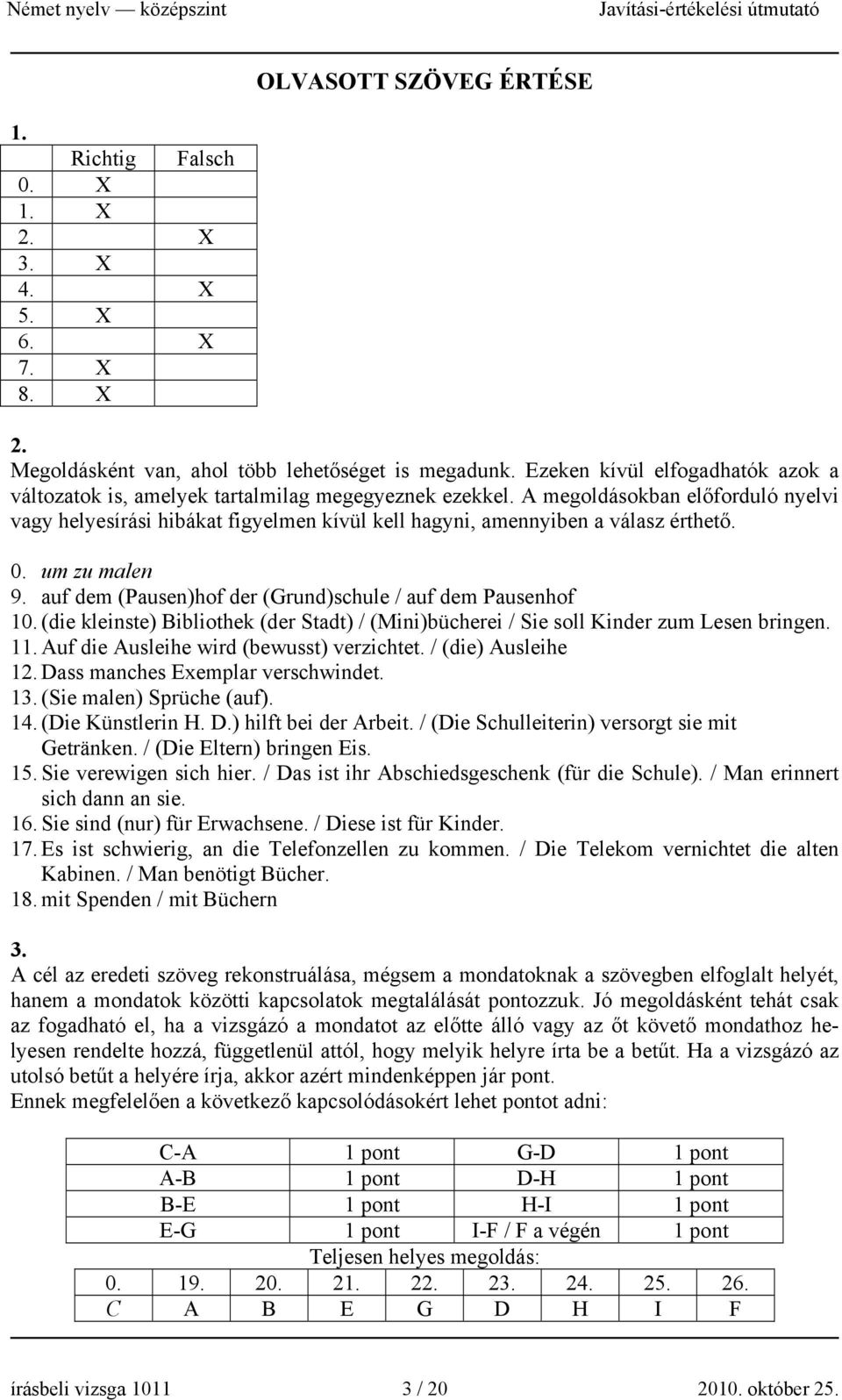 A megoldásokban előforduló nyelvi vagy helyesírási hibákat figyelmen kívül kell hagyni, amennyiben a válasz érthető. 0. um zu malen 9. auf dem (Pausen)hof der (Grund)schule / auf dem Pausenhof 10.