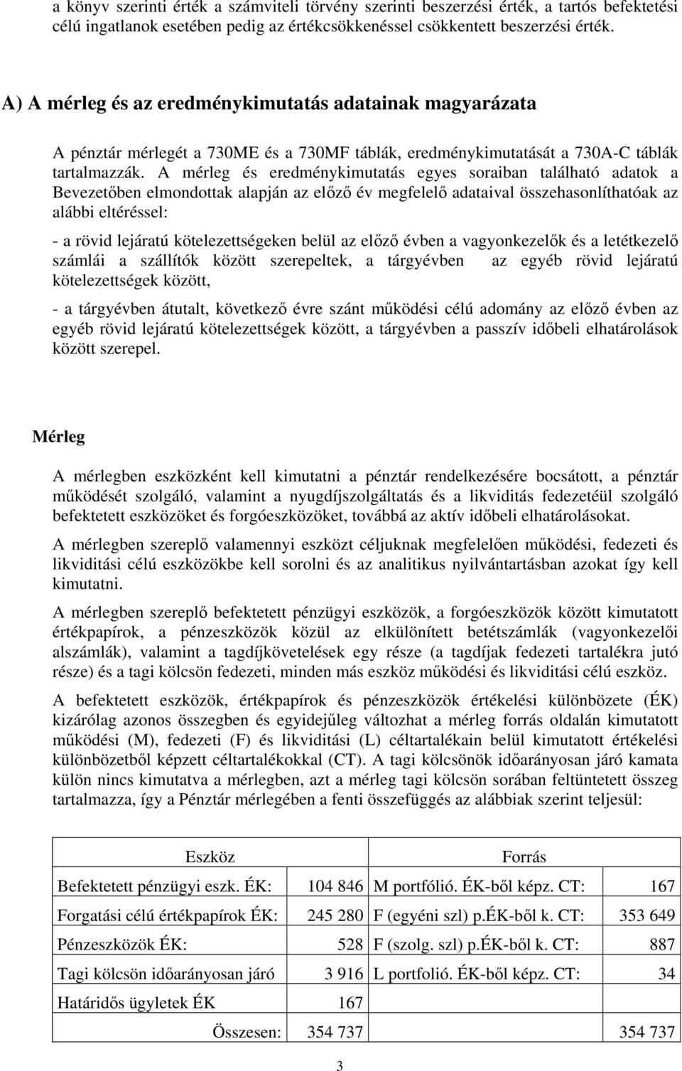 A mérleg és eredménykimutatás egyes soraiban található adatok a Bevezetőben elmondottak alapján az előző év megfelelő adataival összehasonlíthatóak az alábbi eltéréssel: a rövid lejáratú