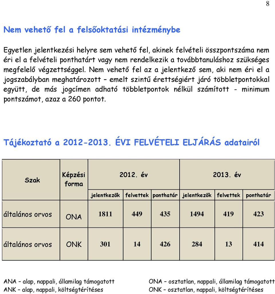 Nem vehető fel az a jelentkező sem, aki nem éri el a jogszabályban meghatározott emelt szintű érettségiért járó többletpontokkal együtt, de más jogcímen adható többletpontok nélkül számított -