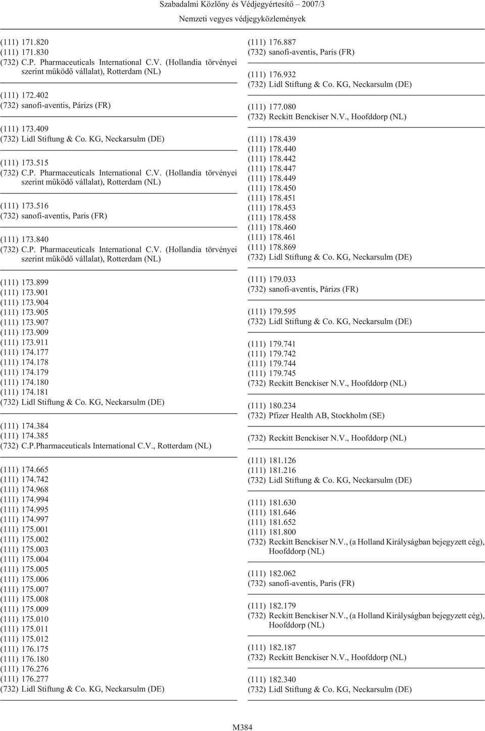907 (111) 173.909 (111) 173.911 (111) 174.177 (111) 174.178 (111) 174.179 (111) 174.180 (111) 174.181 (111) 174.384 (111) 174.385 (732) C.P.Pharmaceuticals International C.V.