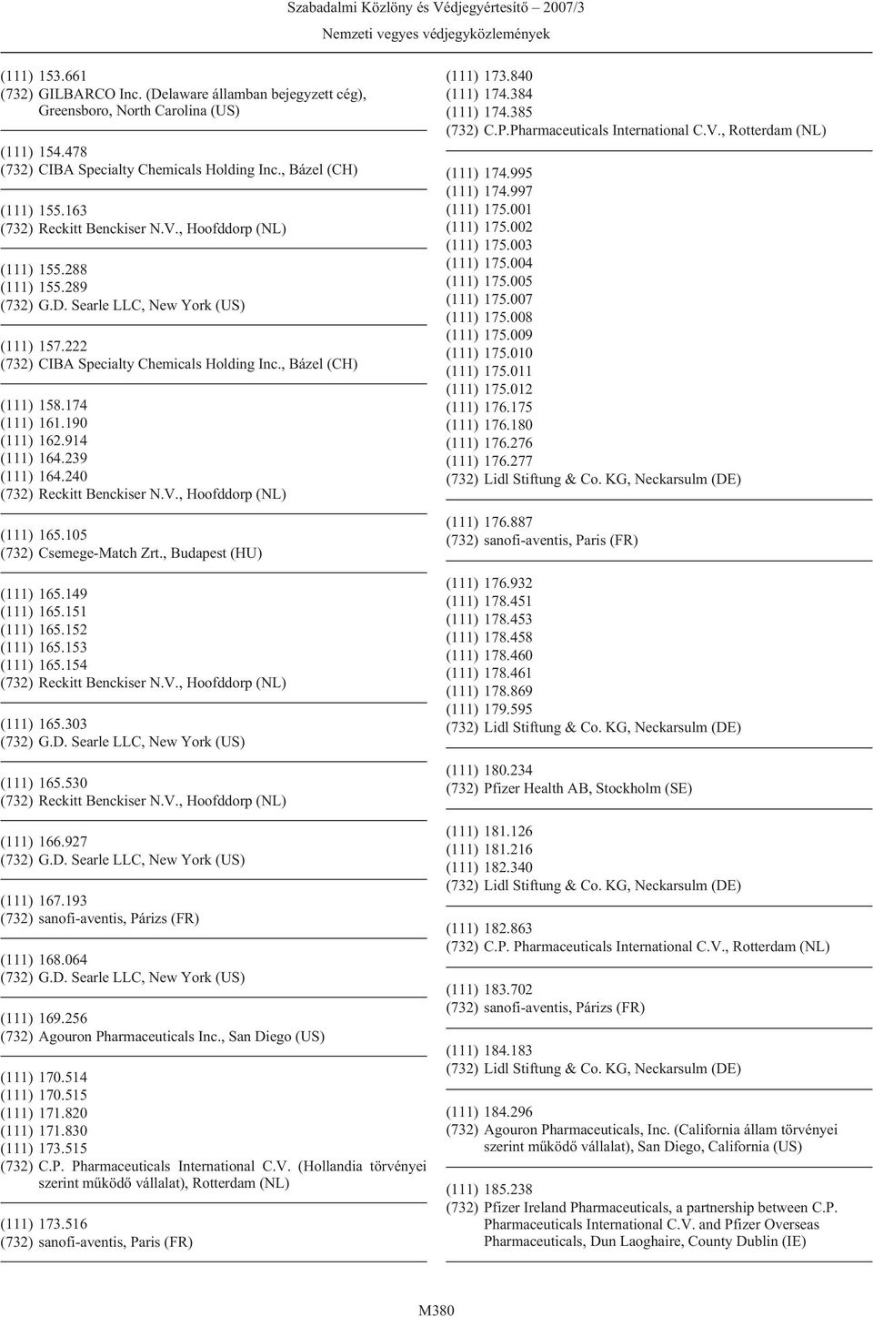 , (HU) (111) 165.149 (111) 165.151 (111) 165.152 (111) 165.153 (111) 165.154 (111) 165.303 (111) 165.530 (111) 166.927 (111) 167.193 (111) 168.064 (111) 169.256 (732) Agouron Pharmaceuticals Inc.