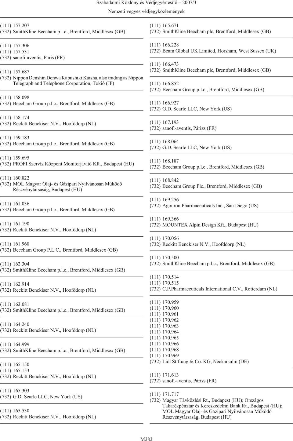 190 (111) 161.968 (732) Beecham Group P.L.C., Brentford, Middlesex (GB) (111) 162.304 (111) 162.914 (111) 163.081 (111) 164.240 (111) 164.999 (111) 165.150 (111) 165.153 (111) 165.303 (111) 165.