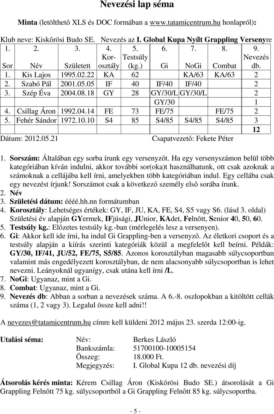 18 GY 28 GY/30/L GY/30/L 2 GY/30 1 4. Csillag Áron 1992.04.14 FE 73 FE/75 FE/75 2 5. Fehér Sándor 1972.10.10 S4 85 S4/85 S4/85 S4/85 3 12 Dátum: 2012.05.21 Csapatvezető: Fekete Péter 1.