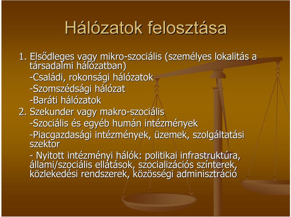 hálózath -Baráti hálózatokh 2.