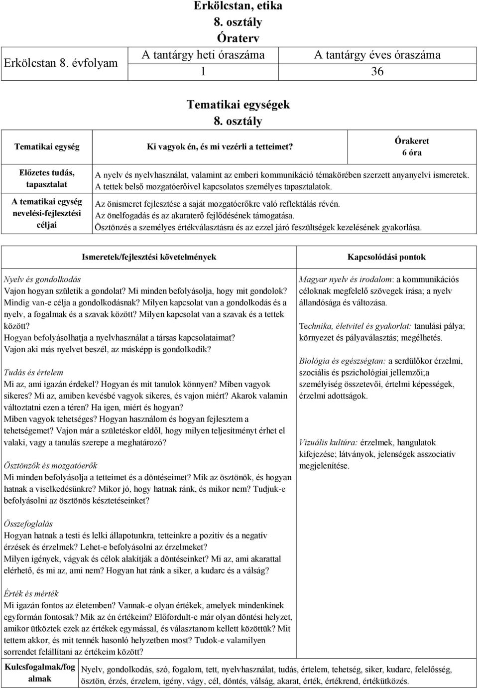 Az önismeret fejlesztése a saját mozgatóerőkre való reflektálás révén. Az önelfogadás és az akaraterő fejlődésének támogatása.