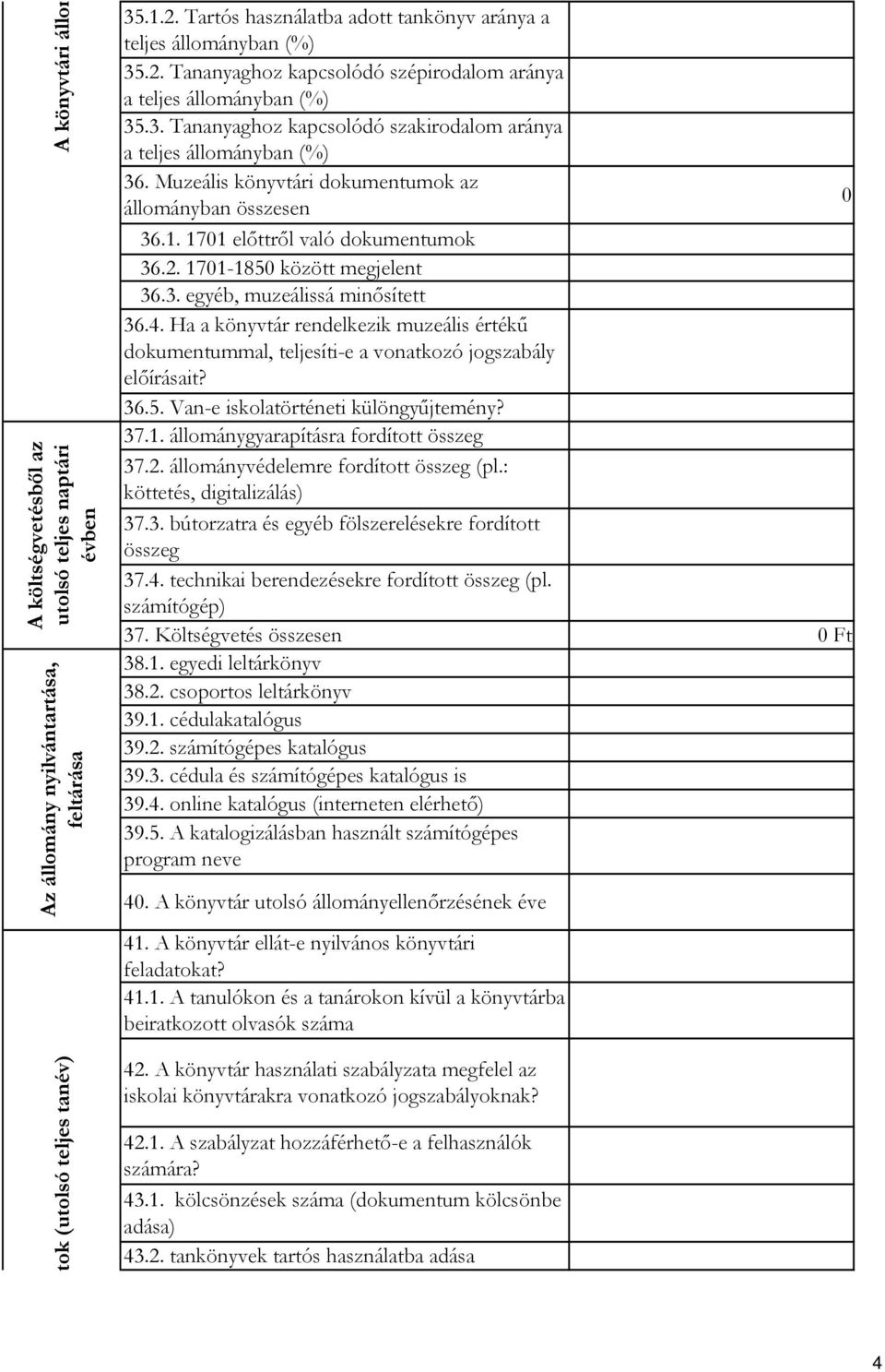 1701-1850 között megjelent 36.3. egyéb, muzeálissá minısített 36.4. Ha a könyvtár rendelkezik muzeális értékő dokumentummal, teljesíti-e a vonatkozó jogszabály elıírásait? 36.5. Van-e iskolatörténeti különgyőjtemény?