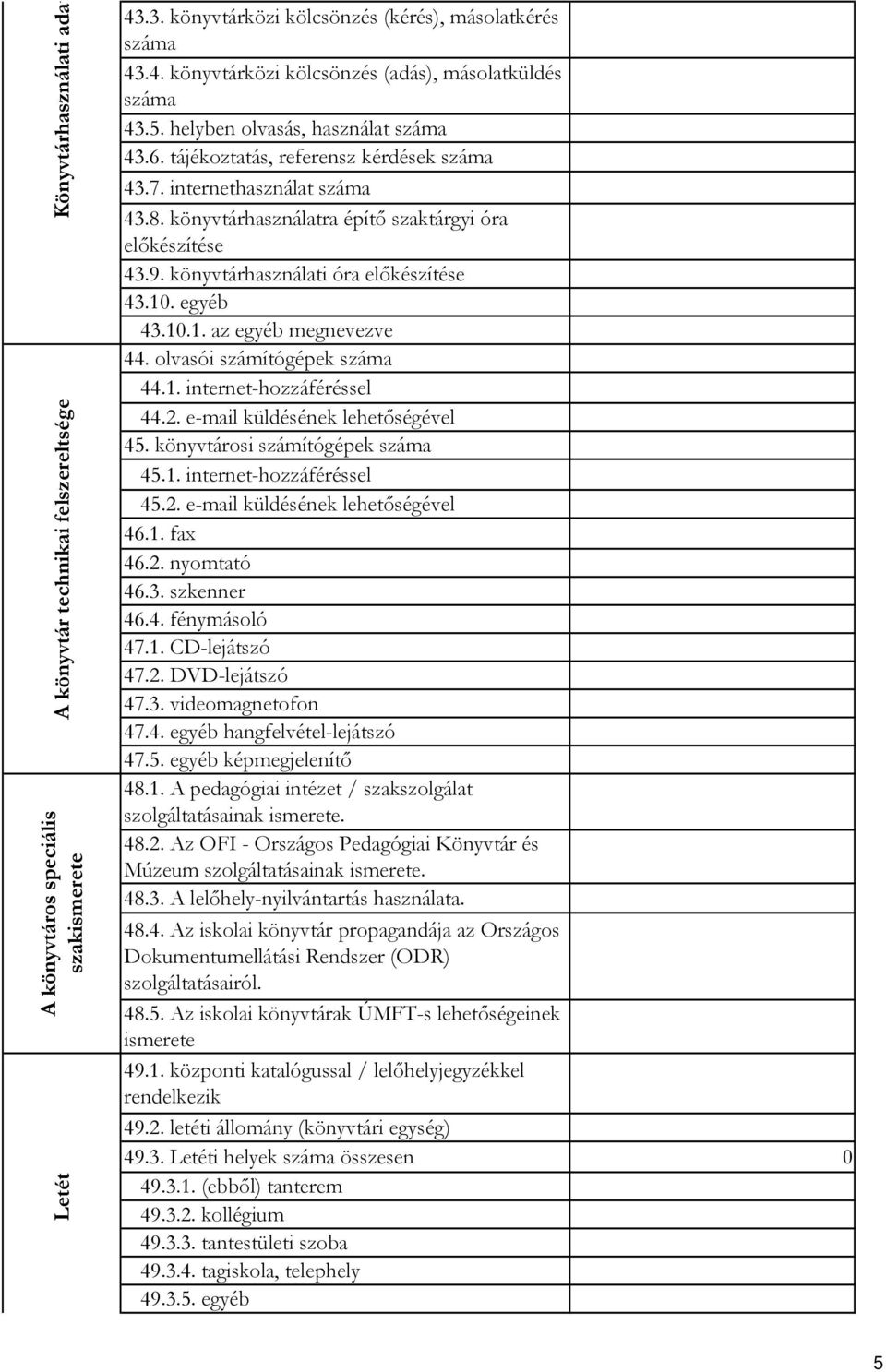 könyvtárhasználati óra elıkészítése 43.10. egyéb 43.10.1. az egyéb megnevezve 44. olvasói számítógépek száma 44.1. internet-hozzáféréssel 44.2. e-mail küldésének lehetıségével 45.