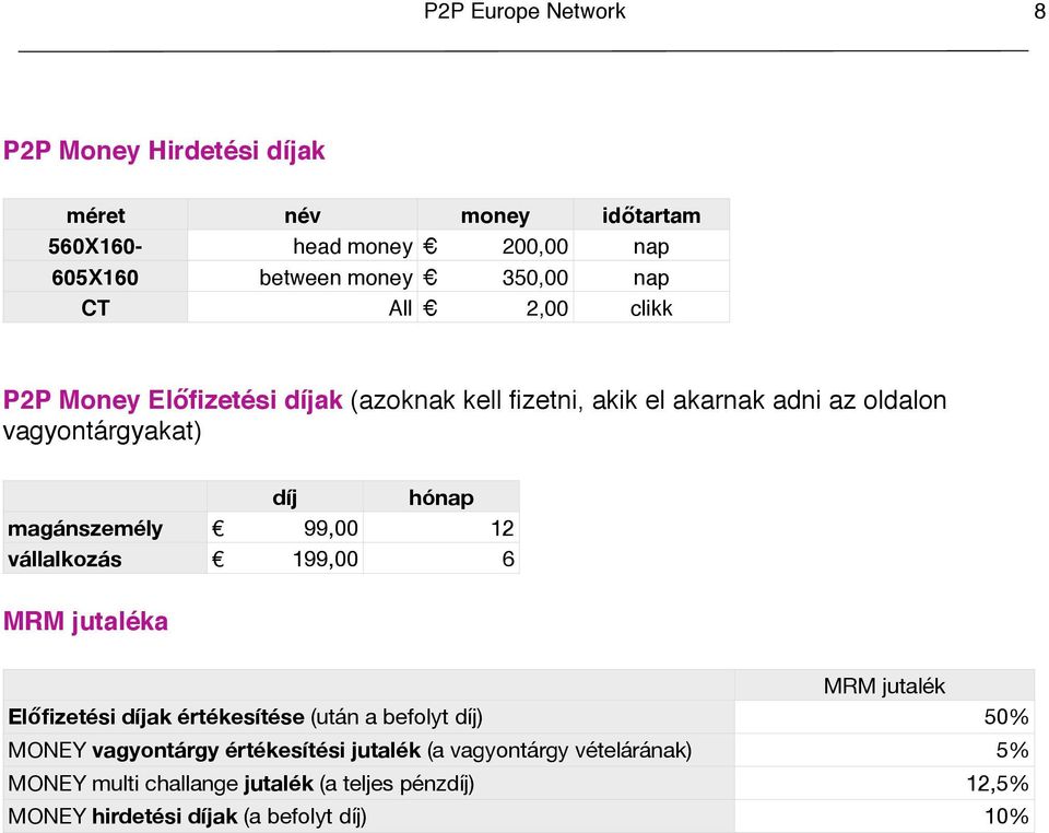 2,00 clikk P2P Money Előfizetési díjak (azoknak kell fizetni, akik el akarnak adni az oldalon vagyontárgyakat) magánszemély vállalkozás díj