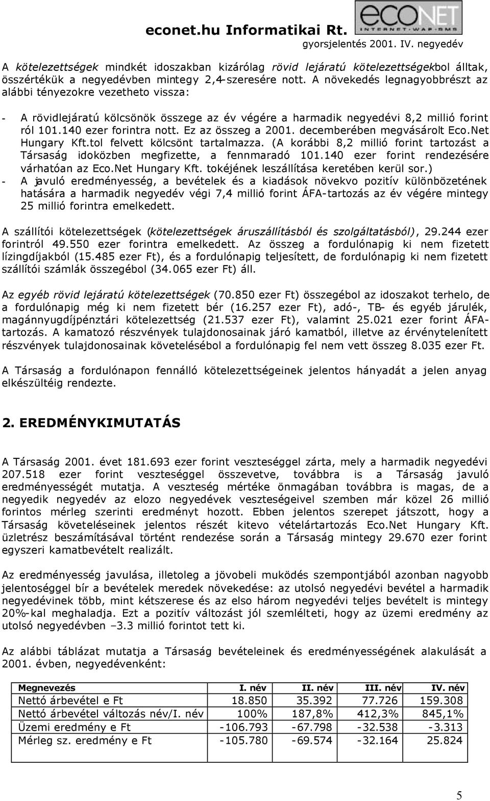 Ez az összeg a 2001. decemberében megvásárolt Eco.Net Hungary Kft.tol felvett kölcsönt tartalmazza. (A korábbi 8,2 millió forint tartozást a Társaság idoközben megfizette, a fennmaradó 101.