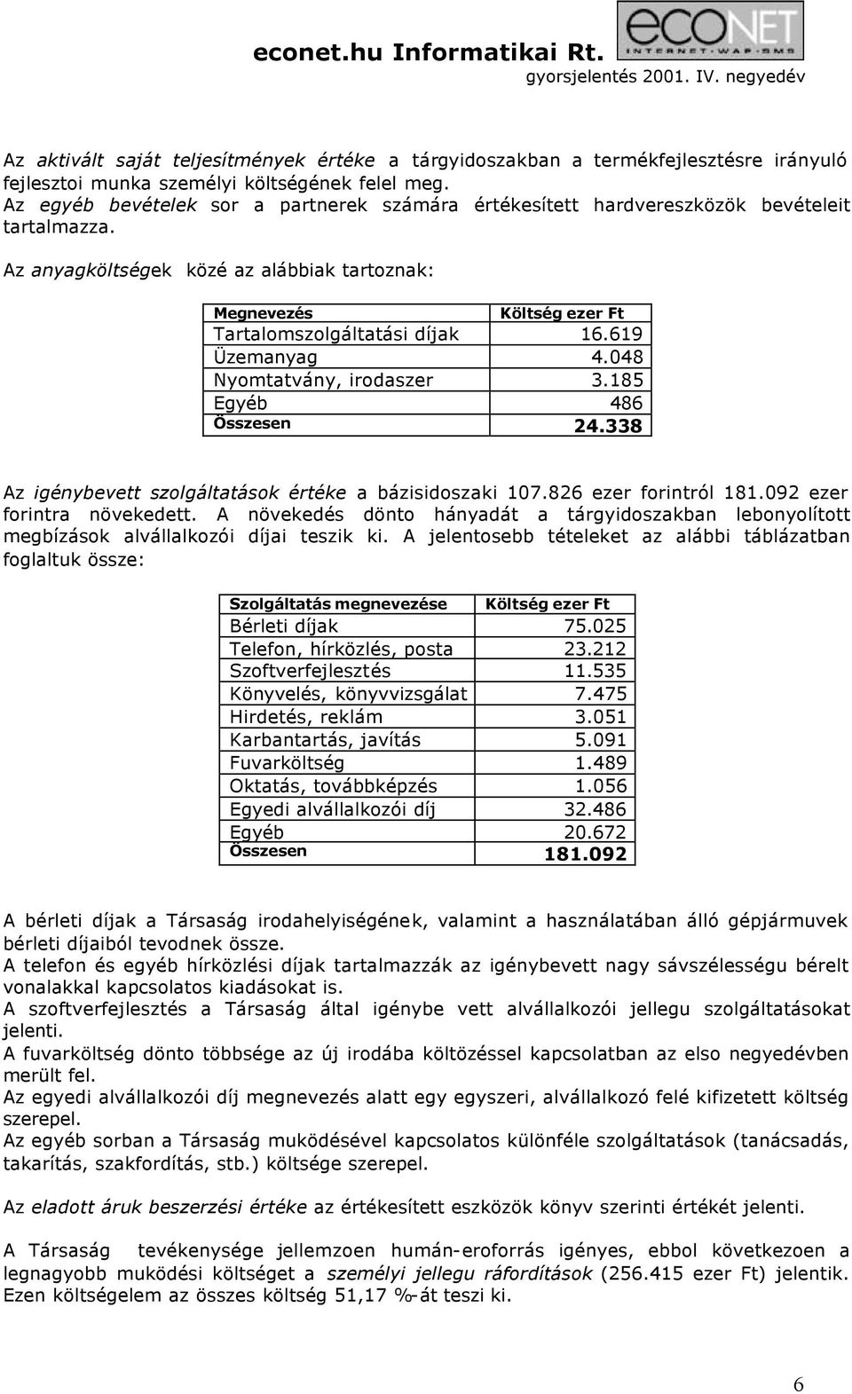 619 Üzemanyag 4.048 Nyomtatvány, irodaszer 3.185 Egyéb 486 Összesen 24.338 Az igénybevett szolgáltatások értéke a bázisidoszaki 107.826 ezer forintról 181.092 ezer forintra növekedett.