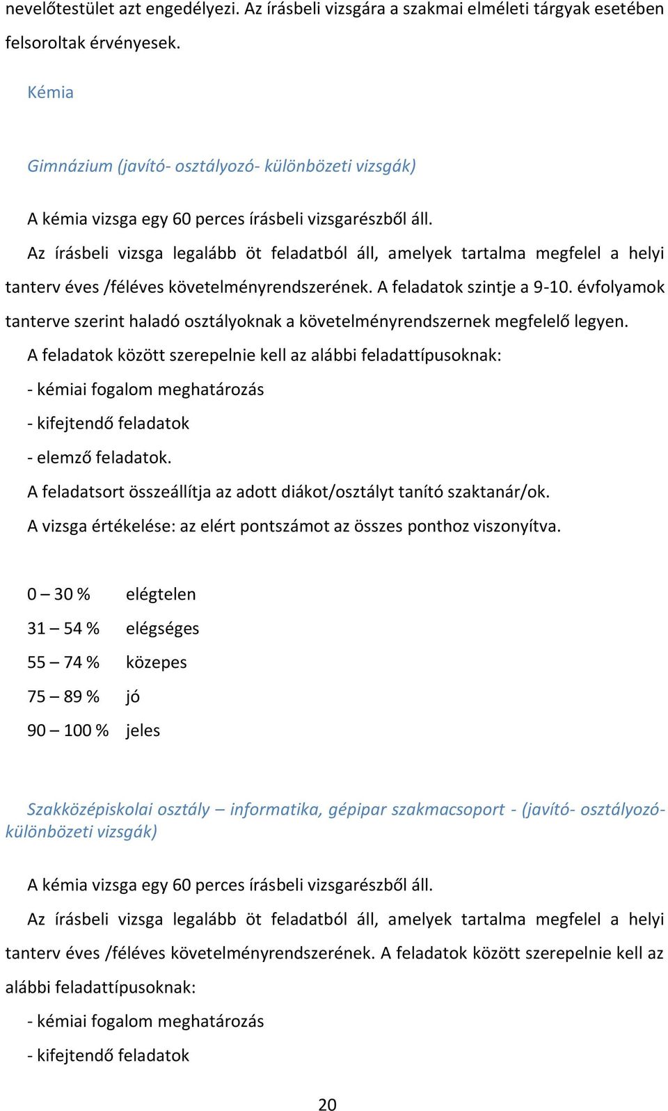 Az írásbeli vizsga legalább öt feladatból áll, amelyek tartalma megfelel a helyi tanterv éves /féléves követelményrendszerének. A feladatok szintje a 9-10.