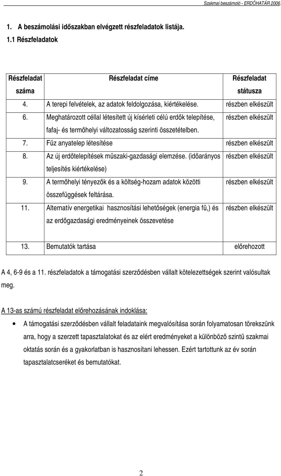 Főz anyatelep létesítése részben elkészült 8. Az új erdıtelepítések mőszaki-gazdasági elemzése. (idıarányos részben elkészült teljesítés kiértékelése) 9.