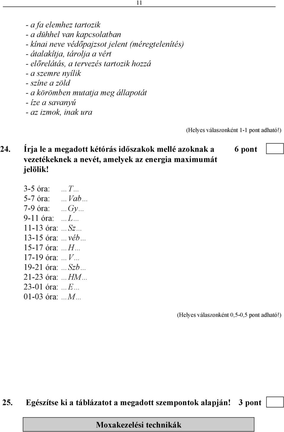 Írja le a megadott kétórás időszakok mellé azoknak a 6 pont vezetékeknek a nevét, amelyek az energia maximumát jelölik!