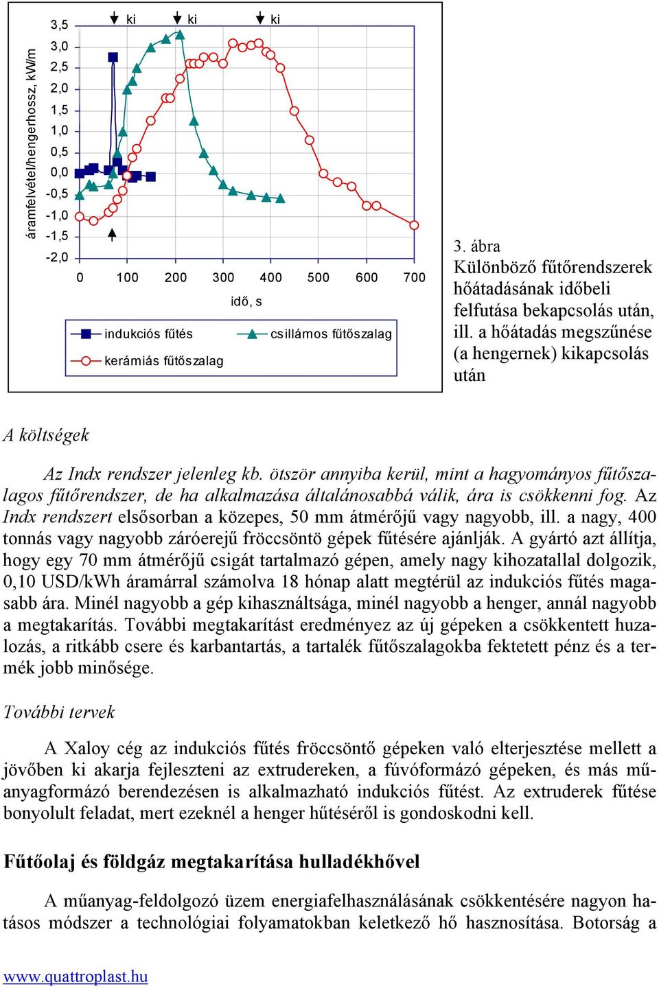 ötször annyiba kerül, mint a hagyományos fűtőszalagos fűtőrendszer, de ha alkalmazása általánosabbá válik, ára is csökkenni fog.