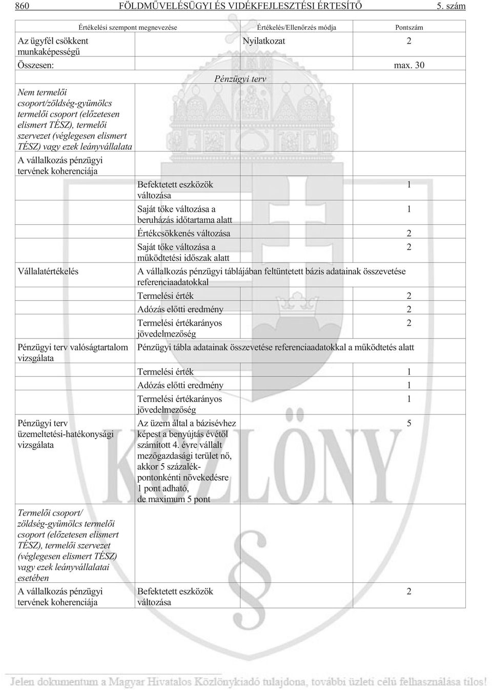 tervének koherenciája Befektetett eszközök 1 változása Saját tõke változása a 1 beruházás idõtartama alatt Értékcsökkenés változása 2 Saját tõke változása a 2 mûködtetési idõszak alatt