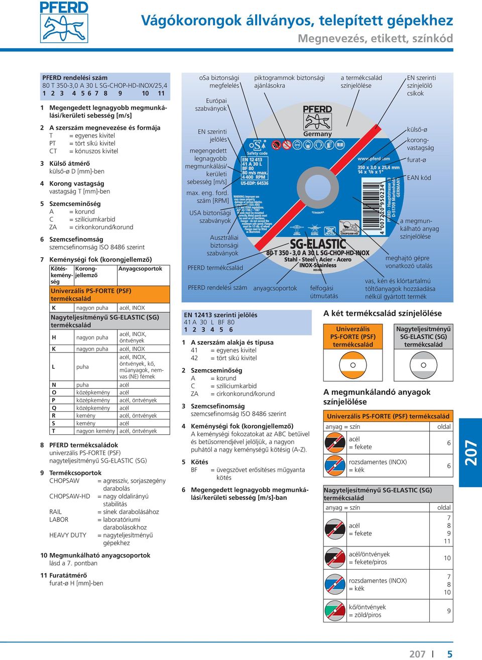 cirkonkorund/korund 6 Szemcsefinomság szemcsefinomság ISO 8486 szerint 7 Keménységi fok (korongjellemző) Kötés- Korongjellemzkeménység Univerzális PS-FORE (PSF) termékcsalád Anyagcsoportok K nagyon