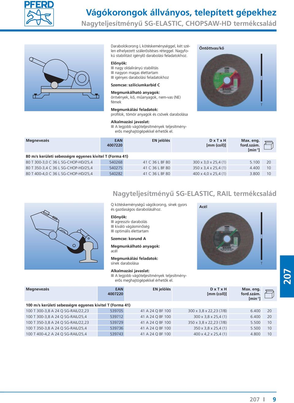 teljesítményerős meghajtógépekkel érhetők el. D x x H 80 m/s kerületi sebességre egyenes kivitel (Forma 41) 80 300-3,0 C 36 L SG-CHOP-HD/25,4 540268 41 C 36 L BF 80 300 x 3,0 x 25,4 (1) 5.