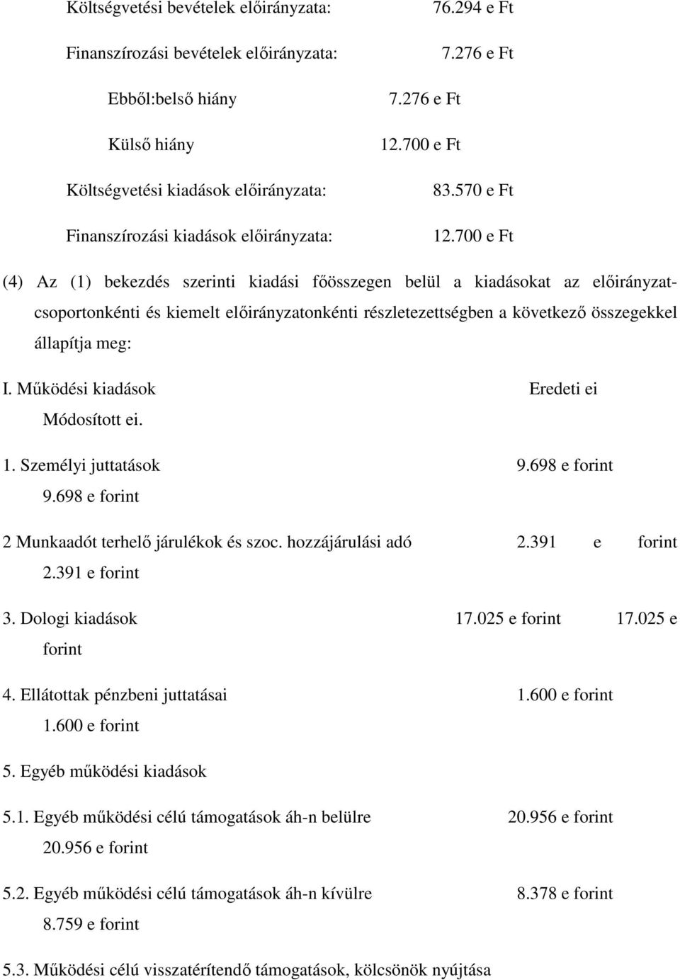 700 e Ft (4) Az (1) bekezdés szerinti kiadási főösszegen belül a kiadásokat az előirányzatcsoportonkénti és kiemelt előirányzatonkénti részletezettségben a következő összegekkel állapítja meg: I.