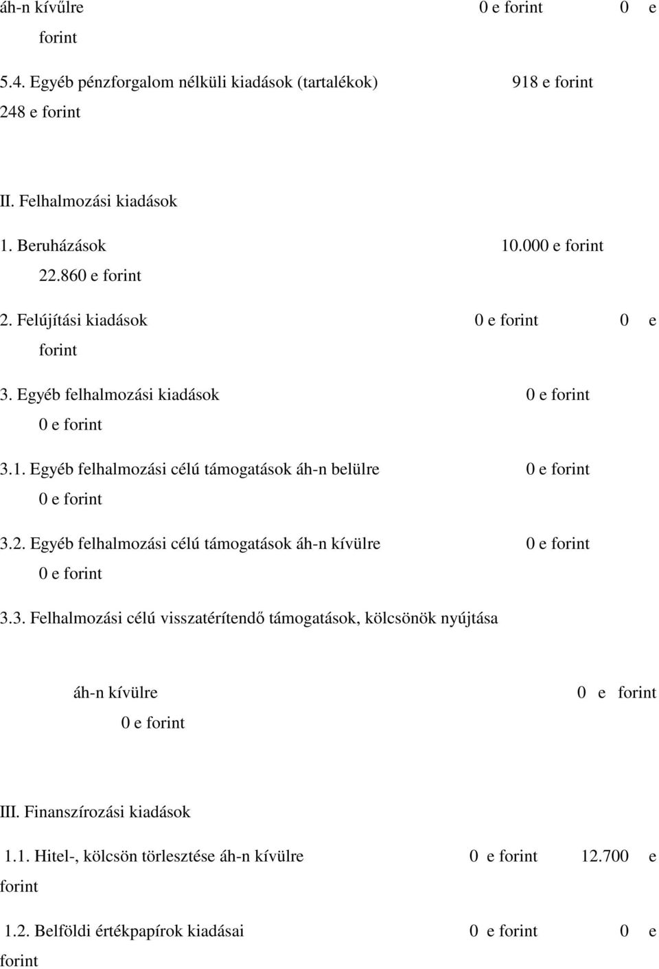 Egyéb felhalmozási célú támogatások áh-n belülre 0 e forint 0 e forint 3.