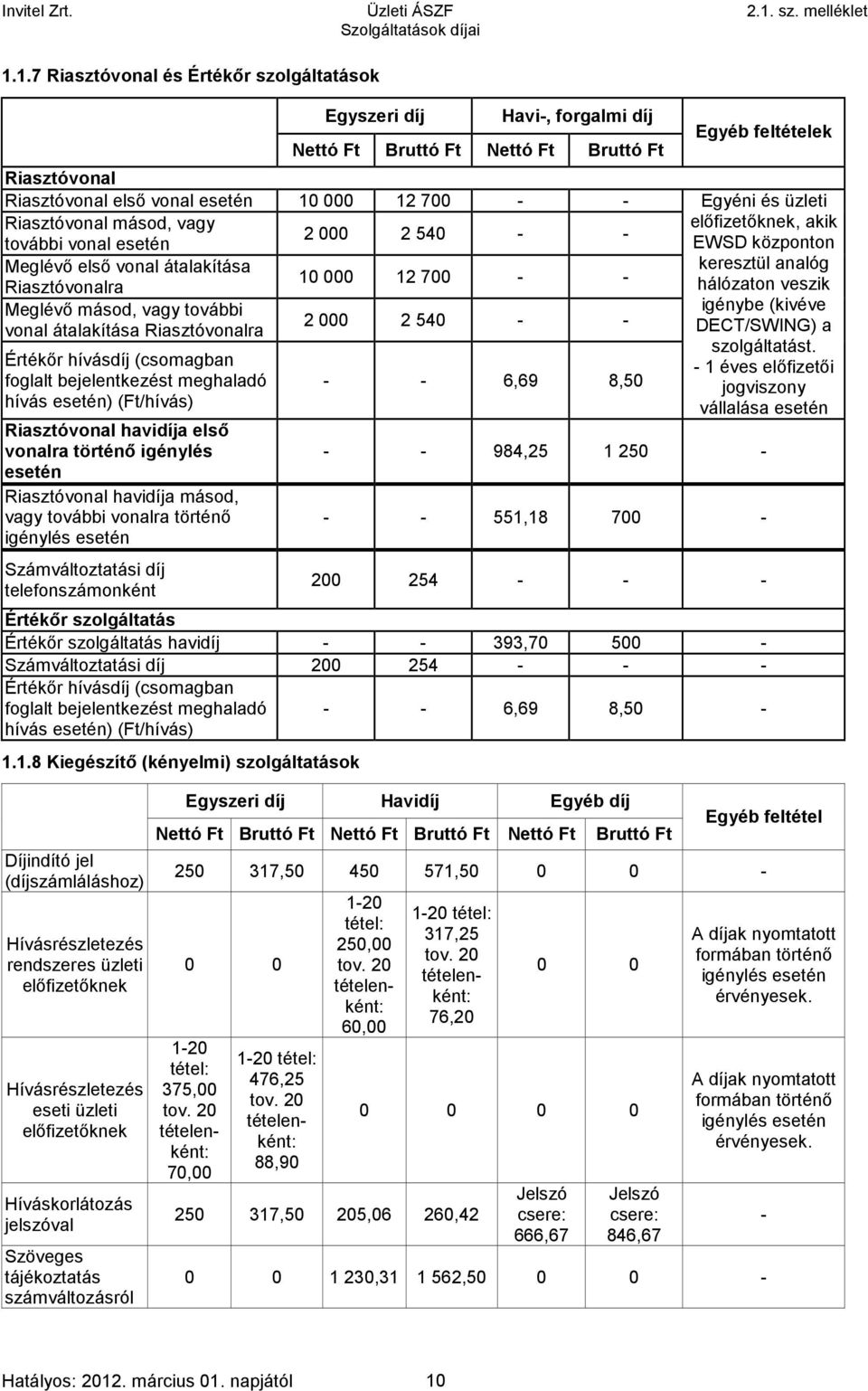 (csomagban foglalt bejelentkezést meghaladó hívás esetén) (Ft/hívás) Riasztóvonal havidíja első vonalra történő igénylés esetén Riasztóvonal havidíja másod, vagy további vonalra történő igénylés