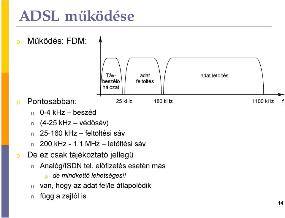 1 MHz letöltési sáv De ez csak tájékoztató jellegű Analóg/ISDN tel.