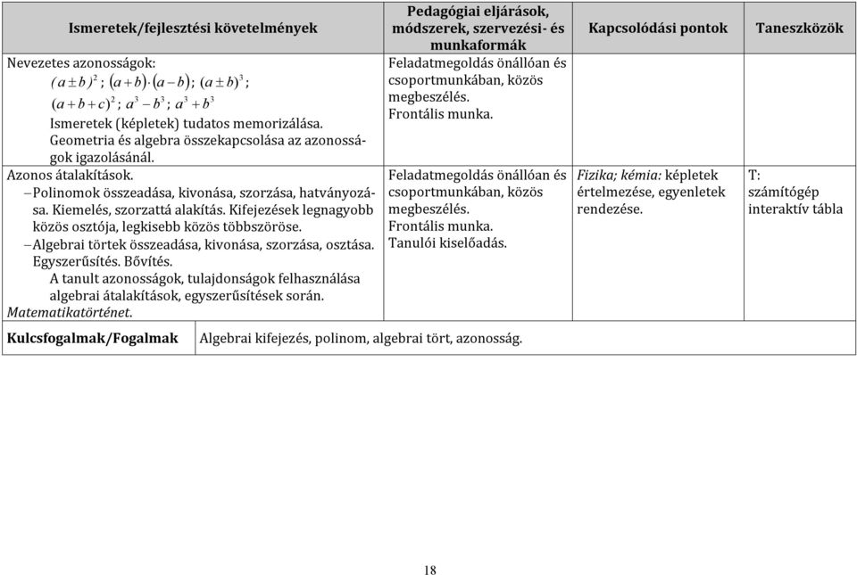 Kifejezések legnagyobb közös osztója, legkisebb közös többszöröse. Algebrai törtek összeadása, kivonása, szorzása, osztása. Egyszerűsítés. Bővítés.