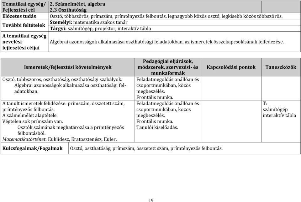 Személyi: matematika szakos tanár Tárgyi: számítógép, projektor, Algebrai azonosságok alkalmazása oszthatósági feladatokban, az ismeretek összekapcsolásának felfedezése.