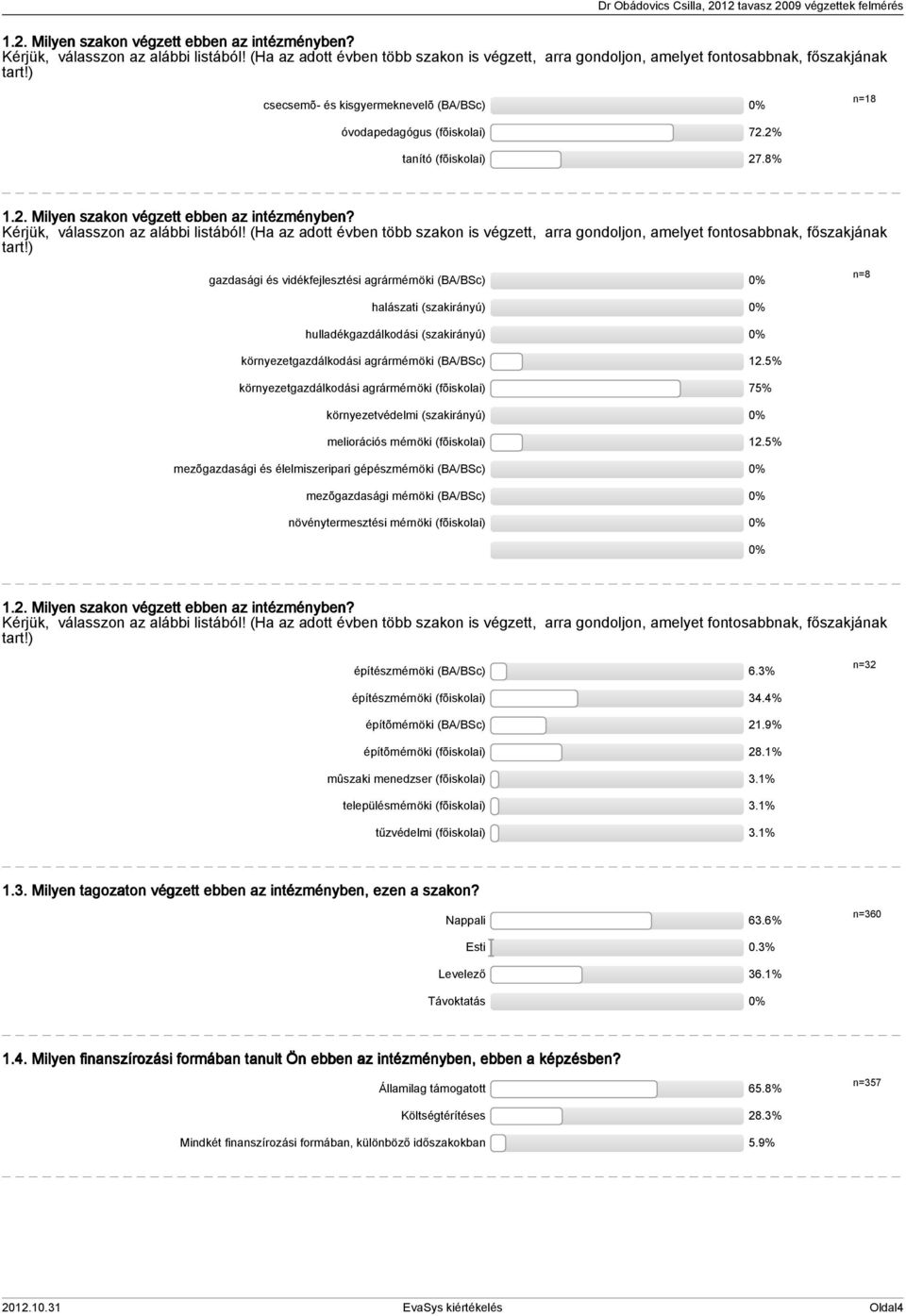 8% ) gazdasági és vidékfejlesztési agrármérnöki (BA/BSc) 0% n=8 halászati (szakirányú) 0% hulladékgazdálkodási (szakirányú) 0% környezetgazdálkodási agrármérnöki (BA/BSc) 12.