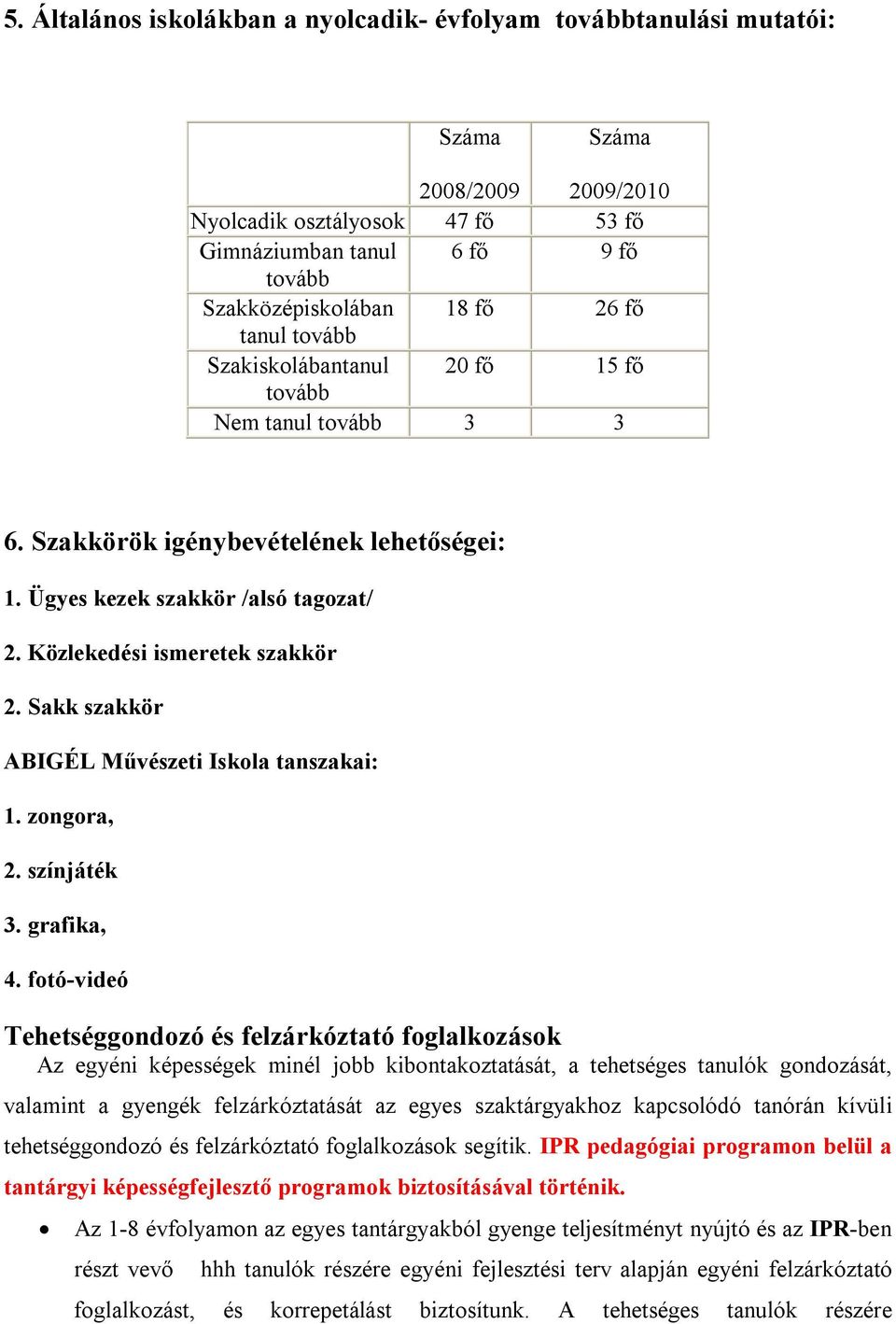 Sakk szakkör ABIGÉL Művészeti Iskola tanszakai:. zongora,. színjáték. grafika, 4.