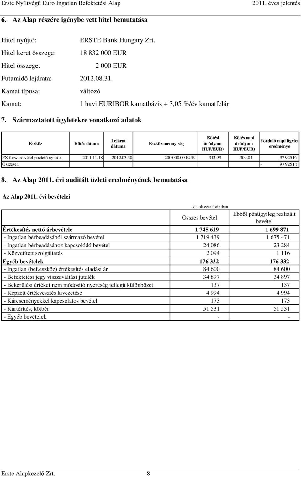 Származtatott ügyletekre vonatkozó adatok Eszköz Kötés dátum Lejárat dátuma Eszköz mennyiség Kötési árfolyam HUF/EUR) Kötés napi árfolyam HUF/EUR) Forduló napi ügylet eredménye FX forward vétel