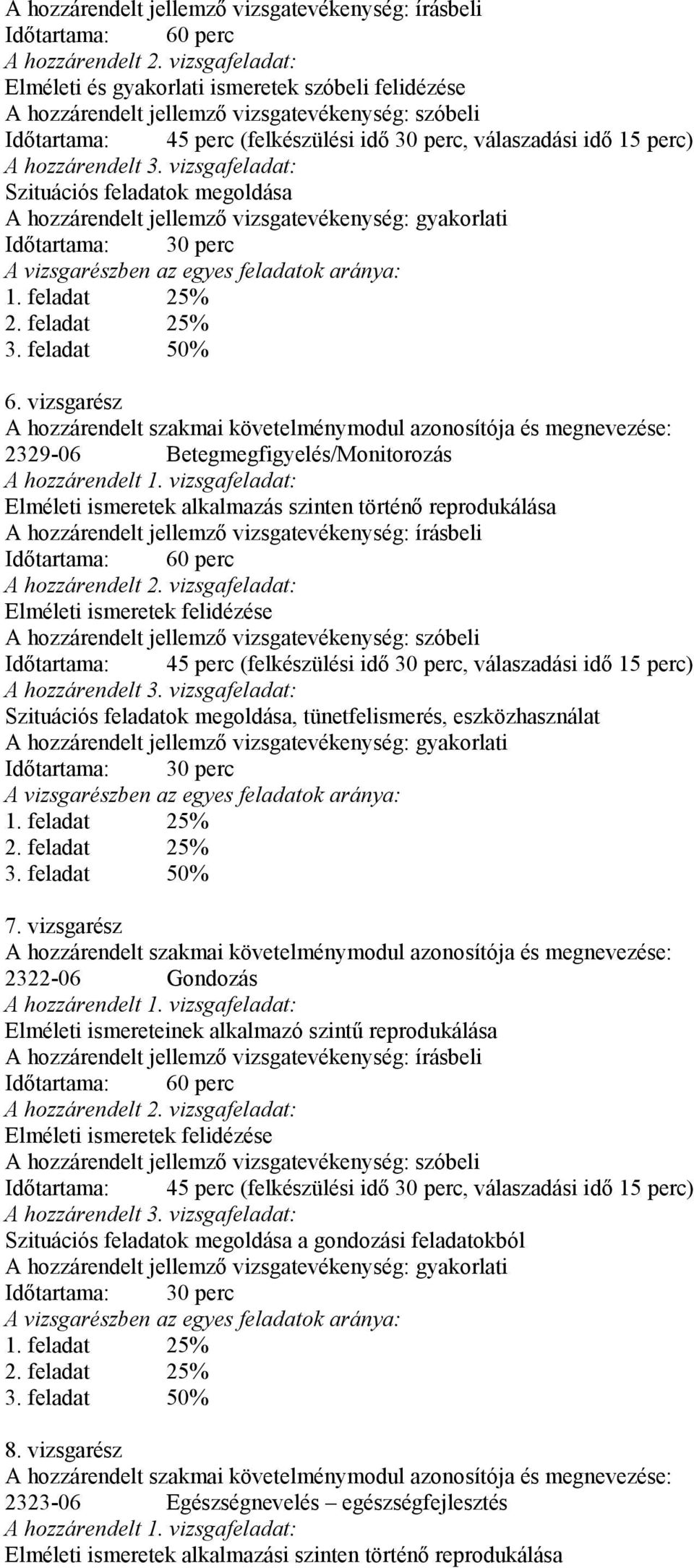 vizsgarész 2329-06 Betegmegfigyelés/Monitorozás Elméleti ismeretek alkalmazás szinten történő reprodukálása írásbeli Időtartama: 60 perc Elméleti ismeretek felidézése szóbeli A hozzárendelt 3.