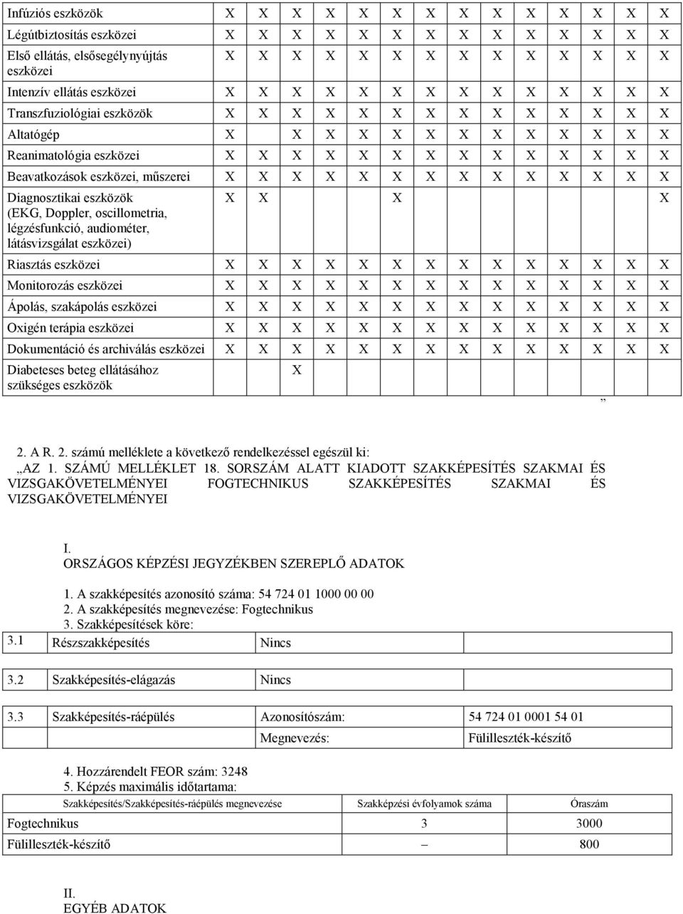 X X X X X X X X X X X X X Diagnosztikai eszközök (EKG, Doppler, oscillometria, légzésfunkció, audiométer, látásvizsgálat eszközei) X X X X Riasztás eszközei X X X X X X X X X X X X X X Monitorozás